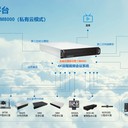 私有化部署會議方案