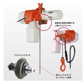 日本KITO鬼頭電動葫蘆ED06S鄭州市平山貿易