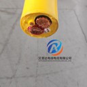 RLR卷筒電纜，高抗拉耐磨耐油耐酸堿耐腐蝕