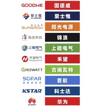 光伏逆變器銷售