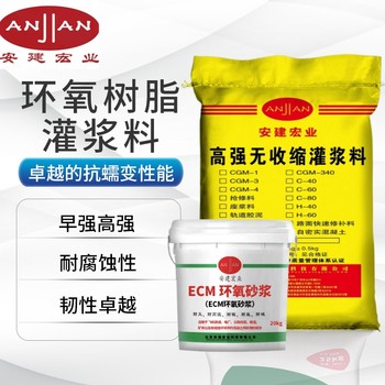 新余CGM灌漿料批發(fā)