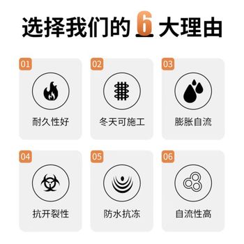 鄂州高強度灌漿料方法