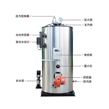 屠宰廠燃氣蒸汽發(fā)生器0.5噸燃氣蒸汽鍋爐