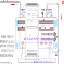 480KW全自動電加熱真空熱水機組（真空熱水鍋爐）觸摸屏控制
