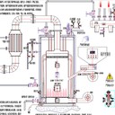2噸立式生物質(zhì)蒸汽發(fā)生器免報(bào)檢蒸汽熱源機(jī)
