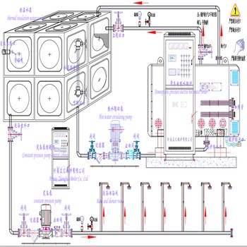 酒店賓館洗浴生活熱水電真空熱水鍋爐150KW電阻真空熱水機組