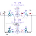 2.8MW承壓低氮冷凝燃?xì)鉄崴畽C組常壓供暖鍋爐