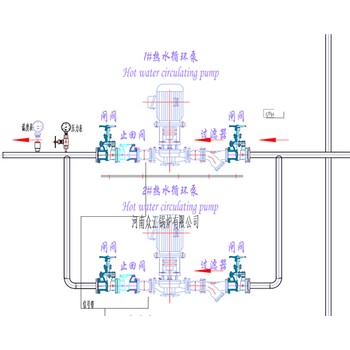 2.8MW承壓低氮冷凝燃?xì)鉄崴畽C(jī)組常壓供暖鍋爐