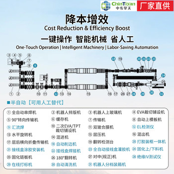 topcon電池組件生產(chǎn)線全套設(shè)備廠家