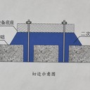 北京MCC“紐維遜”CGM水泥高強(qiáng)無收縮基灌漿料