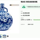 澳門市場買家喜歡收藏投資哪些瓷器