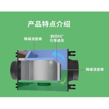 雙速靜音送風(fēng)機(jī)DPT10-12BS北京管道式排風(fēng)機(jī)高低檔調(diào)節(jié)