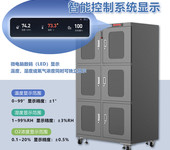 沐渥防靜電烤漆氮氣柜溫濕度含氧量氮氣流量立顯示智能控制系統(tǒng)