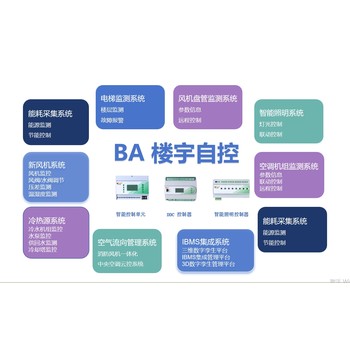 IBMS建筑集成管理系統(tǒng)與建筑設(shè)備管理系統(tǒng)