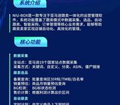牛貝niubox亞馬遜跟賣軟件支持貼牌OEM