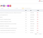俄羅斯OZON運營ERP軟件牛貝跟賣鋪貨一體化軟件可貼牌oem