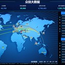 牛貝OZON跟賣鋪貨ERP軟件可貼牌