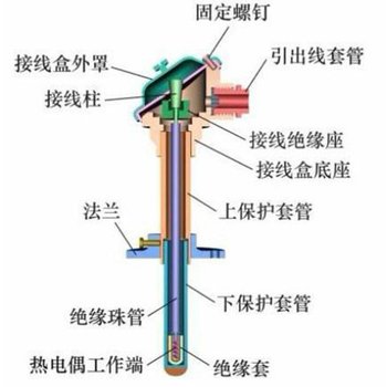 扬州市化验室仪器校验校正-量具校准机构