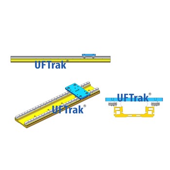 UFTrak高速滾輪導(dǎo)軌DFE-P組合型導(dǎo)軌