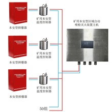 矿山区域中央变电所消防智能灭火系统