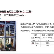 化工行业中低温余热发电螺杆膨胀机透平机涡轮机汽轮机