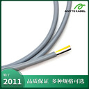 安耐特LiHH低煙無鹵電纜