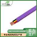 安耐特澳標(biāo)SAA認(rèn)證5000.2標(biāo)準(zhǔn)多芯扁電纜