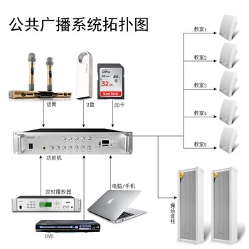 定壓吸頂喇叭天花音響吊頂背景音樂嵌入式商場店鋪公共廣播音箱