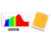 2835全光譜4000K自然白高顯96護(hù)眼燈燈珠0.2W四維明光電