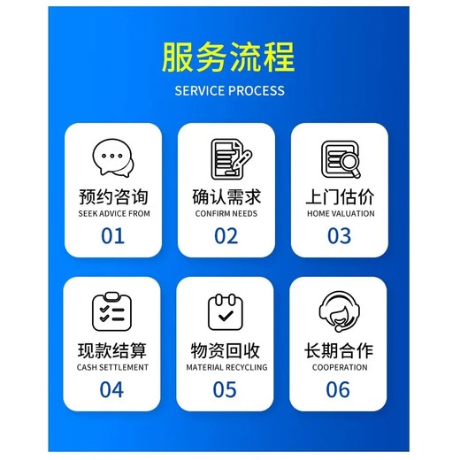 惠州超級快充充電樁回收慢充充電樁回收