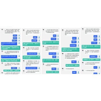 AI語(yǔ)音電話機(jī)器人，2025年企業(yè)快速獲客的工具