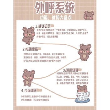 ai電銷外呼系統(tǒng)，自動(dòng)打電話軟件快速獲客