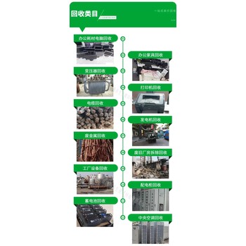 揭陽工業(yè)級(jí)發(fā)電機(jī)回收免費(fèi)評(píng)估