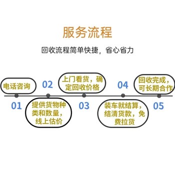 江門(mén)離心式中央空調(diào)回收商家隨叫隨到