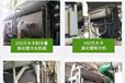 東莞虎門鎮(zhèn)模塊式中央空調(diào)回收現(xiàn)場(chǎng)結(jié)算