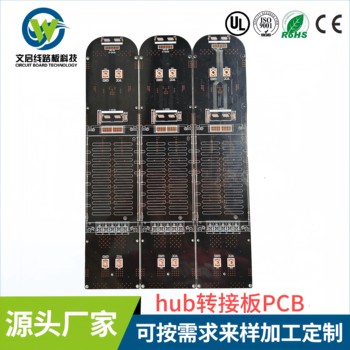 1.8米，一口氣做到底——文啟超長線路板，把拼接時代直接翻篇