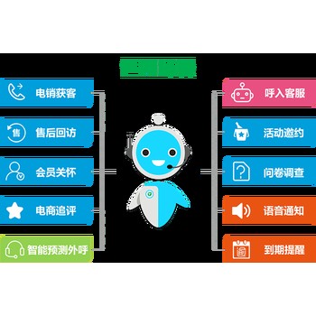 電話機(jī)器人