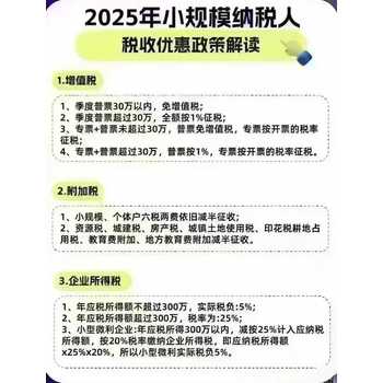 2025年小规模纳税人税收政策一览表