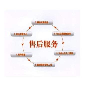 佛山大金空調(diào)加氟維修-空調(diào)清洗電話