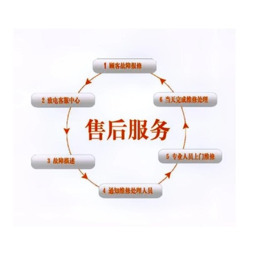 天津三菱重工空調(diào)維修電話-空調(diào)加氟-空調(diào)移機清洗{方法}