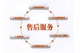 廣州三菱空調移機-空調安裝-空調加氟維修電話