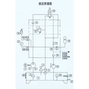 液壓站介紹起重配件