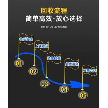 天河區(qū)500kw發(fā)電機回收/二手UPS電池回收