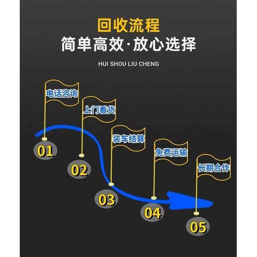 廣州天河廢電線回收本地上門收購公司