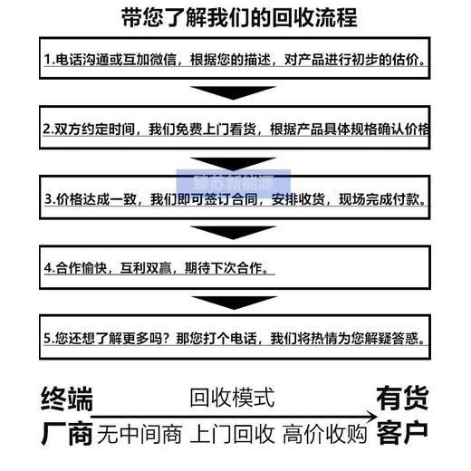 廣州舊發電機回收/電線電纜回收廠家
