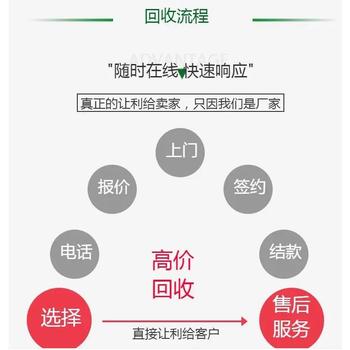 寶安區(qū)戶外臨時變壓器回收/汽車充電樁回收廠家