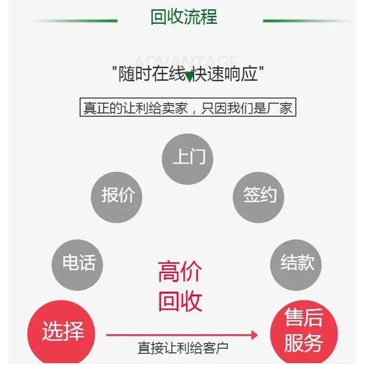 荔灣區電纜母線回收/配電柜拆除回收廠家