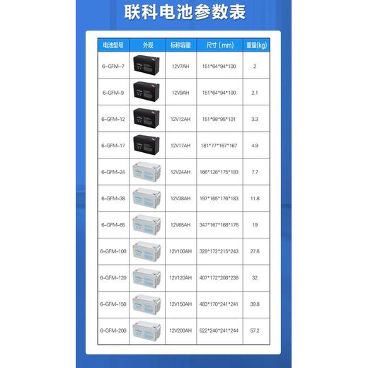 從化區發電機設備回收/電線電纜回收廠家