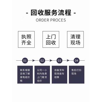 坪山區(qū)油浸式干式變壓器回收/膠體蓄電池回收廠家