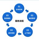 佛山高明舊電線回收廢舊配電柜設備收購